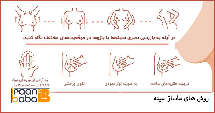 روش های معاینه و ماساژ سینه