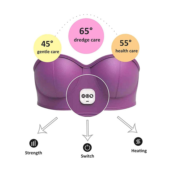 ماساژور سینه هوشمند با عملکرد چندمنظوره GQCQGS