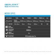 imalent-ms-08-flashlight-10