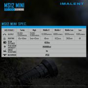 چراغ قوه ایمالنت مدل MS12 Mini