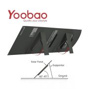 yoobao-etfe-3