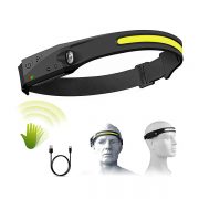 all-perspectives-induction-headlamp-2