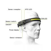 all-perspectives-induction-headlamp-3