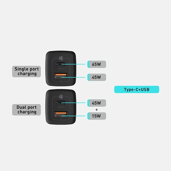 baseus ccgan65u3