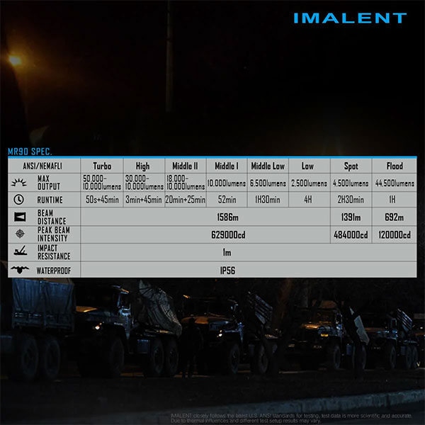 imalent mr90 10