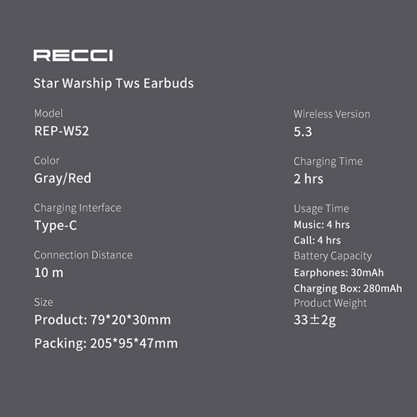 recci rep w52 4